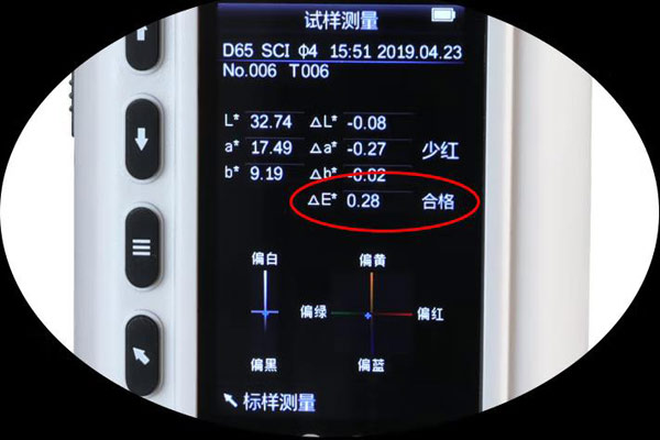 色差△E怎么理解？色差儀△E典型計算公式有哪些？