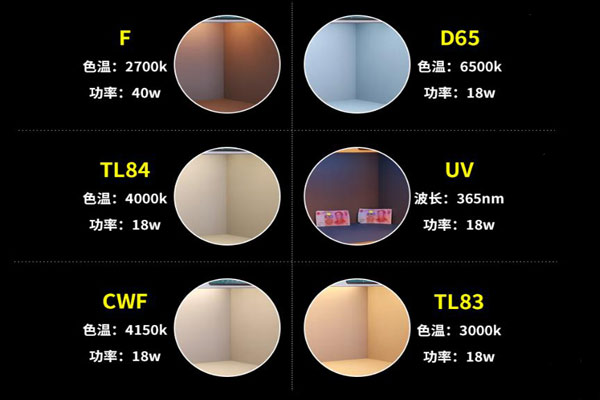 標準光源箱常見光源類型