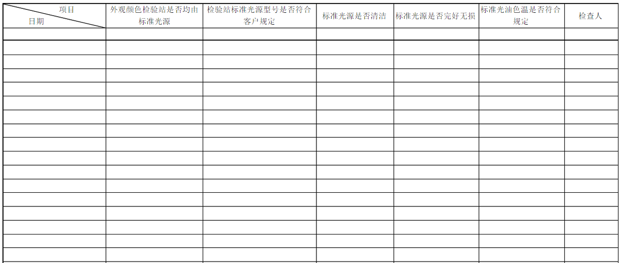 標準光源箱點檢表